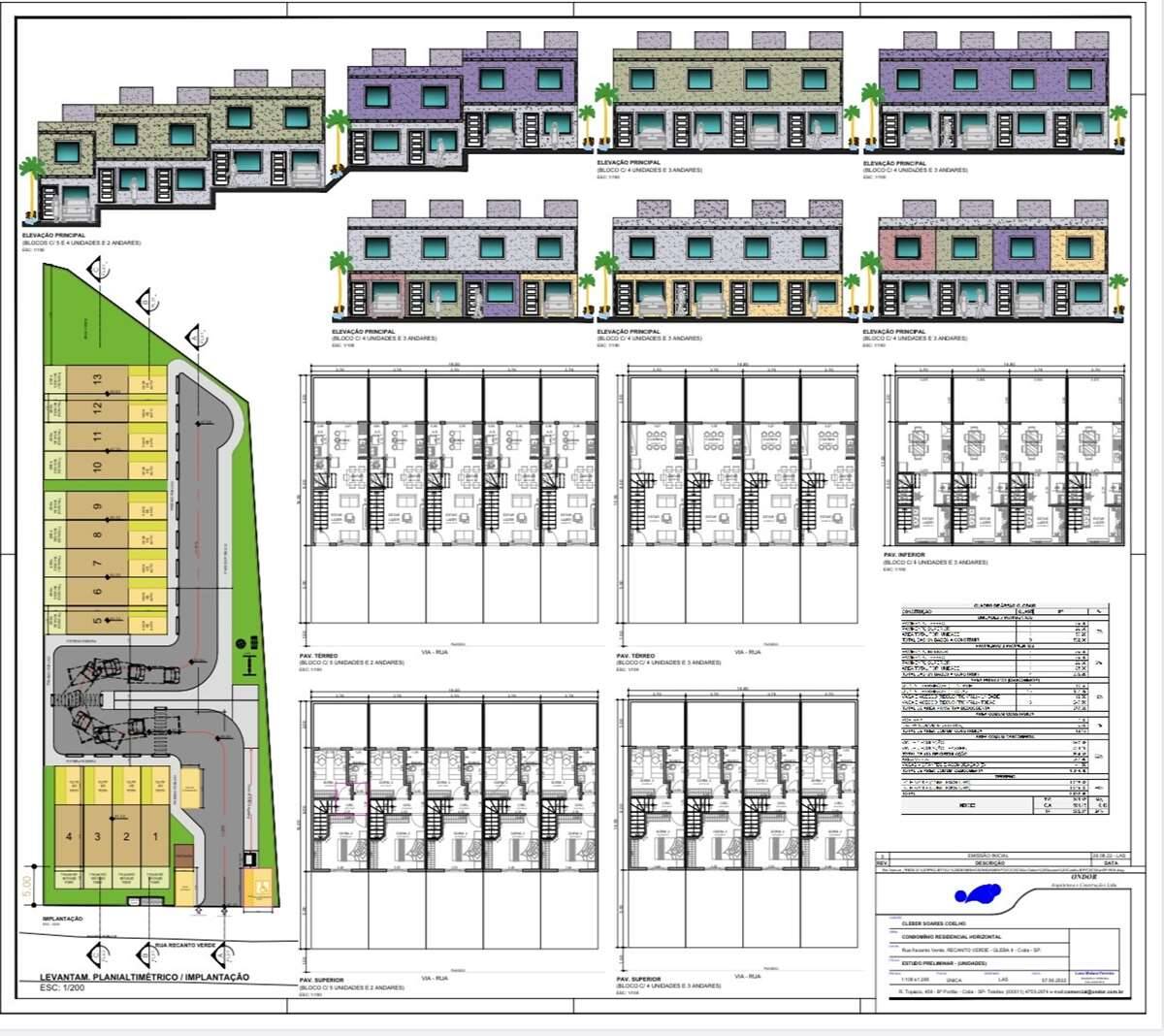 Terreno à venda, 2072m² - Foto 6